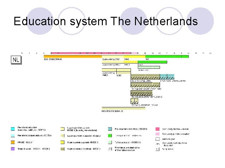 Education System Netherlands Embraces Bilingual Learning and Diverse Schools